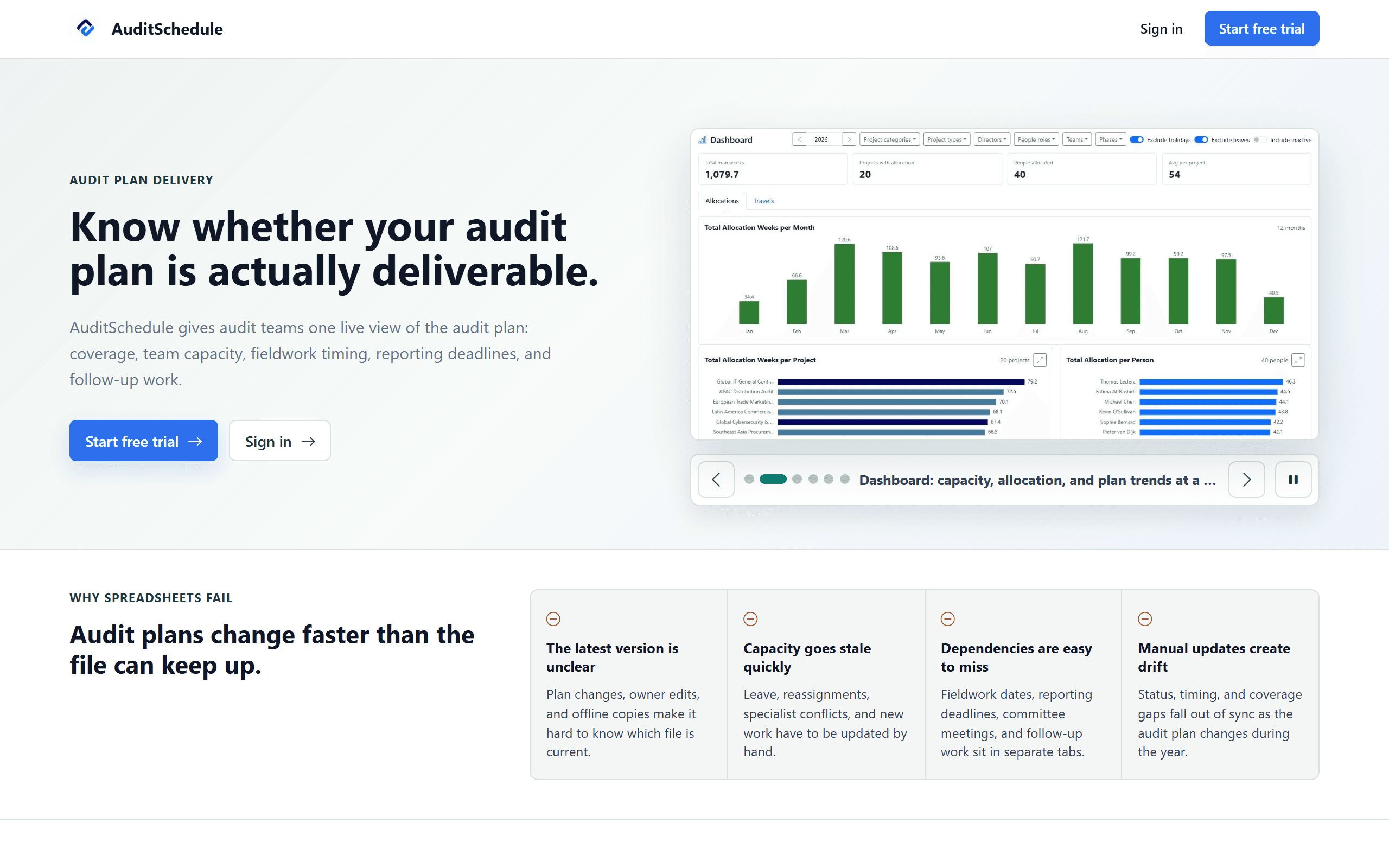 AuditSchedule website